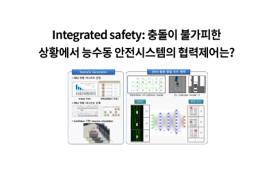 Integrate safety : 충돌이 불가피한 상황에서 능수동 안전시스템의 협력제어는?