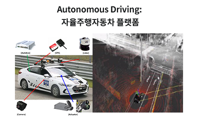 자율주행자동차 플랫폼